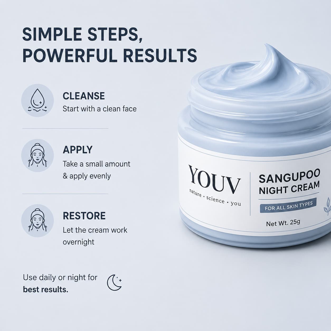 YOUV SANGUPOO NIGHT CREAM - Image 6